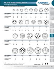 MS3470L16-26SW datasheet.datasheet_page 4