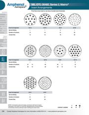 MS3470L16-26SW datasheet.datasheet_page 5