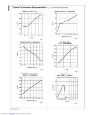 LM3881MM datasheet.datasheet_page 4