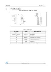 M74HC259RM13TR 数据规格书 5