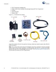 CY3215A-DK datasheet.datasheet_page 6