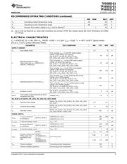 TPS65053IRGERQ1 datasheet.datasheet_page 3