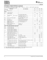 TPS65053IRGERQ1 datasheet.datasheet_page 4