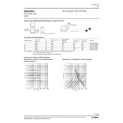 NLCV25T-220K datasheet.datasheet_page 2