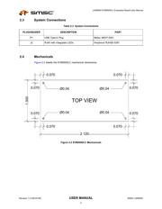 EVB9500LC datasheet.datasheet_page 4