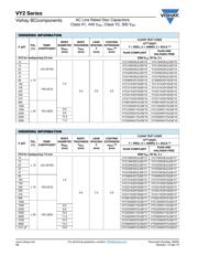 VY2102M29Y5US63V7 datasheet.datasheet_page 2