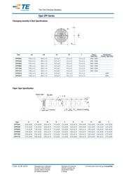 CPF0603B2K2E1 数据规格书 5