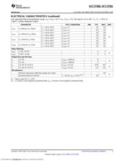 UCC27200D 数据规格书 5