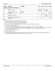 MIC39300-2.5WT datasheet.datasheet_page 5