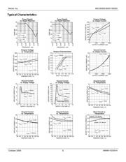 MIC39300-2.5WU datasheet.datasheet_page 6