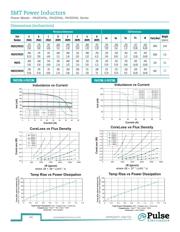 PA0513.441NLT 数据规格书 3