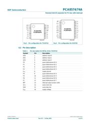PCA8574TS,112 datasheet.datasheet_page 4