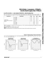 MAX7408 datasheet.datasheet_page 5