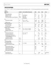 ADP2384ACPZN-R7 datasheet.datasheet_page 3