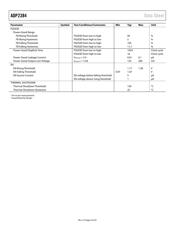 ADP2384ACPZN-R7 datasheet.datasheet_page 4