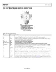 ADP2384ACPZN-R7 datasheet.datasheet_page 6