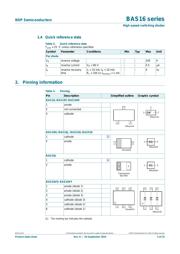 BAS16W datasheet.datasheet_page 2