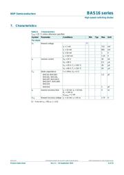 BAS16W datasheet.datasheet_page 6