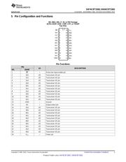 SN74CBT3383 datasheet.datasheet_page 3