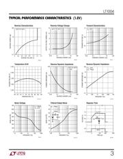 LT1004 datasheet.datasheet_page 3