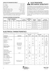 DAC7741 datasheet.datasheet_page 2