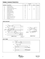 DAC7741 datasheet.datasheet_page 6