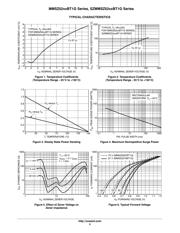 MMSZ5250CT1G datasheet.datasheet_page 5