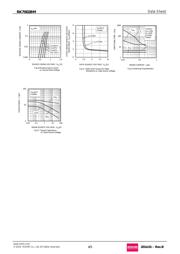 RK7002BM datasheet.datasheet_page 4