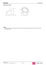 RK7002BM datasheet.datasheet_page 5