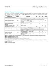 MAX9947 datasheet.datasheet_page 4