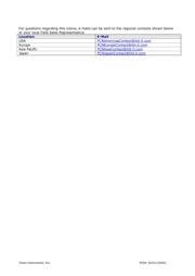 UCC27424DR datasheet.datasheet_page 6