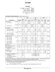 MC14099BCP datasheet.datasheet_page 2