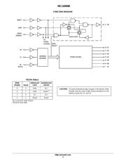 MC14099BCP datasheet.datasheet_page 4