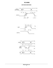 MC14099BCP datasheet.datasheet_page 5