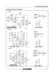 HCF4013BF datasheet.datasheet_page 3