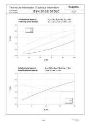 BSM50GB60DLC datasheet.datasheet_page 6