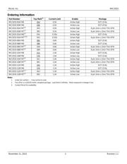 MIC2033-05AYM6-T5 datasheet.datasheet_page 2