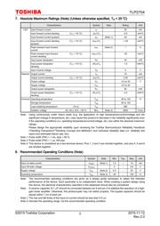 TLP2704 datasheet.datasheet_page 3