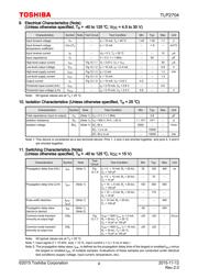 TLP2704 datasheet.datasheet_page 4