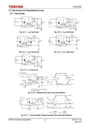 TLP2704 datasheet.datasheet_page 5