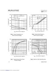 IRLU3705Z datasheet.datasheet_page 4