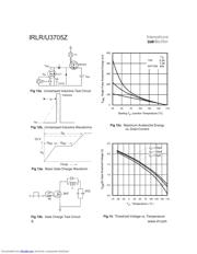 IRLU3705Z datasheet.datasheet_page 6