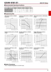 WM-61B datasheet.datasheet_page 2