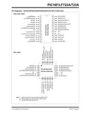 PIC16F723AT-E/SS datasheet.datasheet_page 5