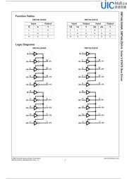 DM74ALS240ASJX datasheet.datasheet_page 2