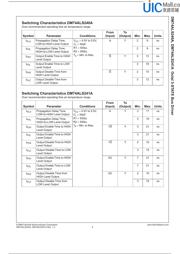 DM74ALS240ASJX datasheet.datasheet_page 5