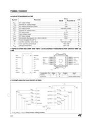 VNQ860 datasheet.datasheet_page 2