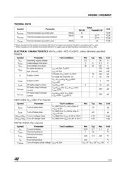 VNQ860 datasheet.datasheet_page 3