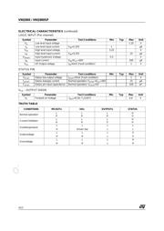 VNQ860SP datasheet.datasheet_page 4