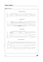 VNQ860 datasheet.datasheet_page 6